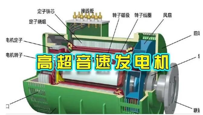 巴宜颠覆你对发电方式的认知！中国革命性发电机公开揭秘 